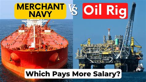 offshore platforms salary.